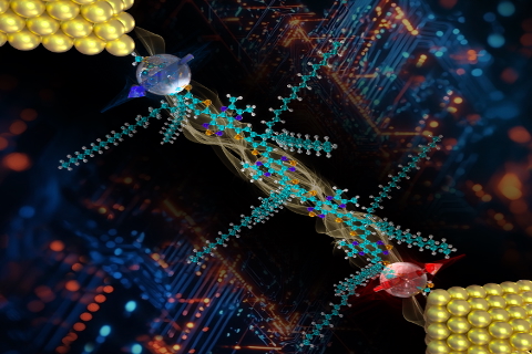 Quantum Materials